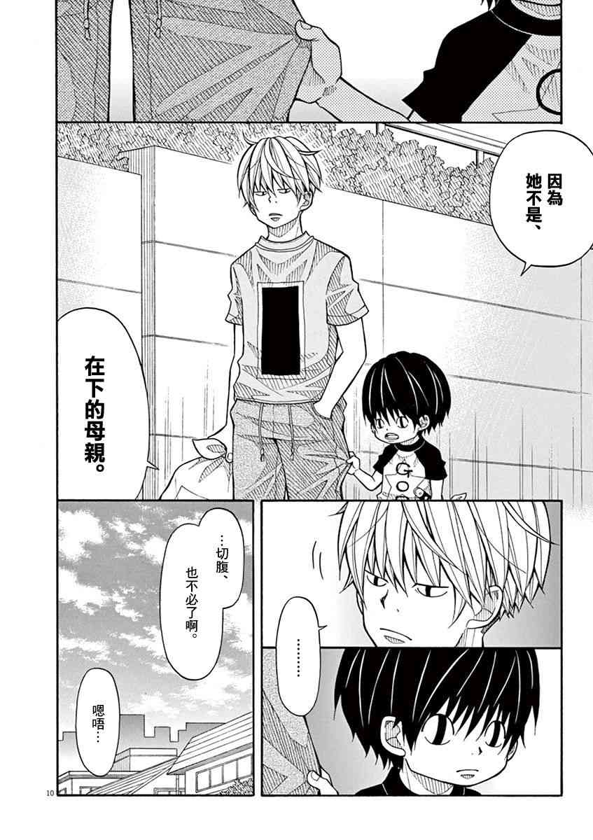 第 10 页