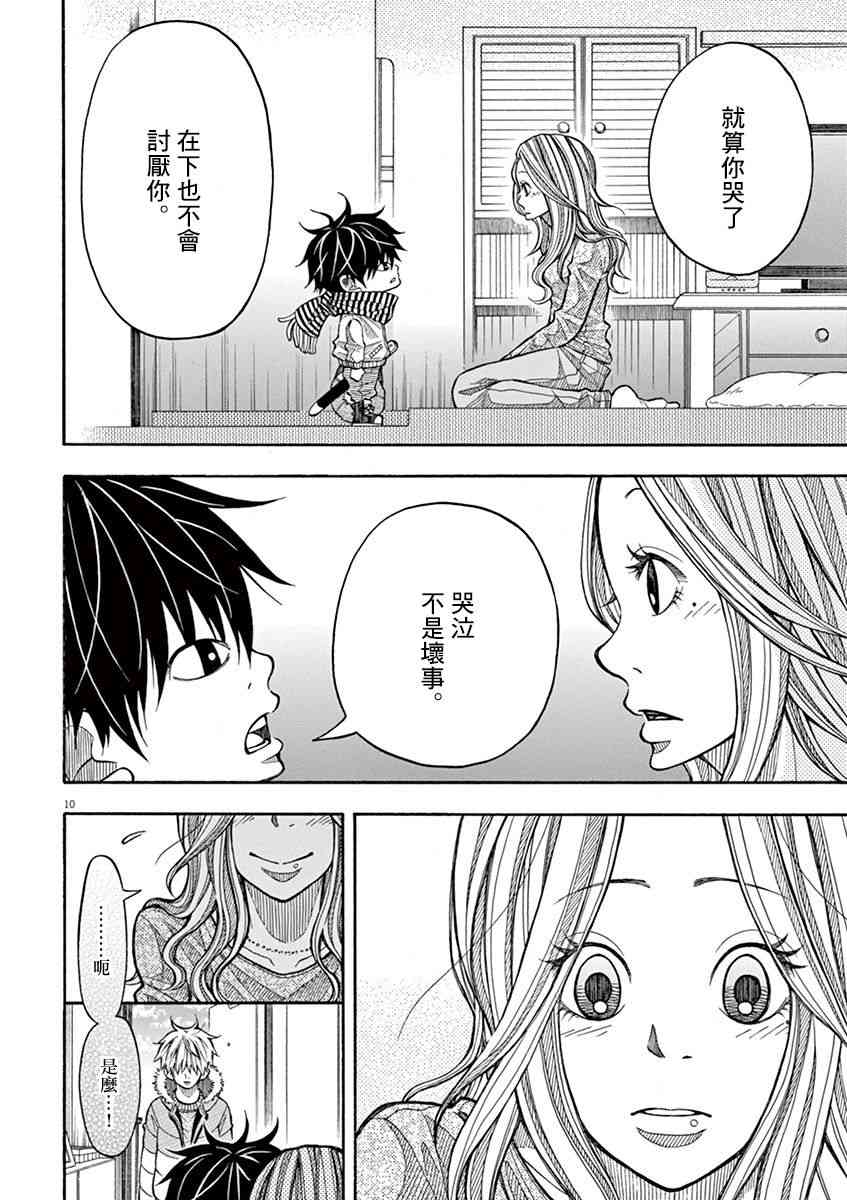第 10 页