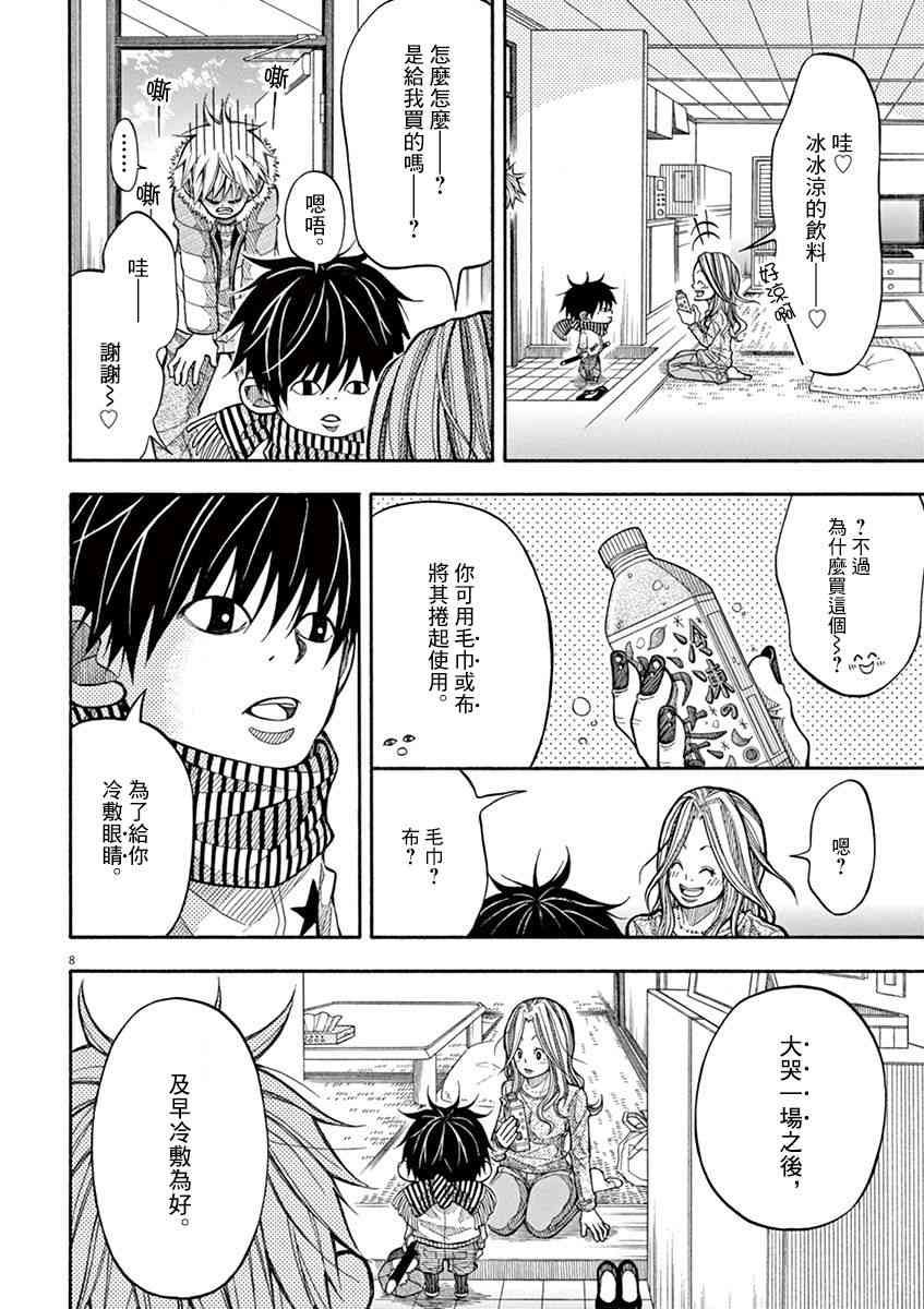 第 8 页