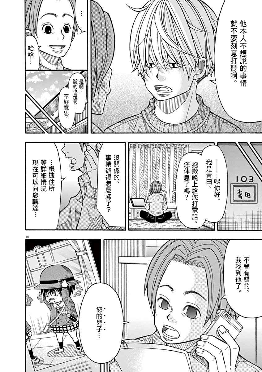 第 10 页