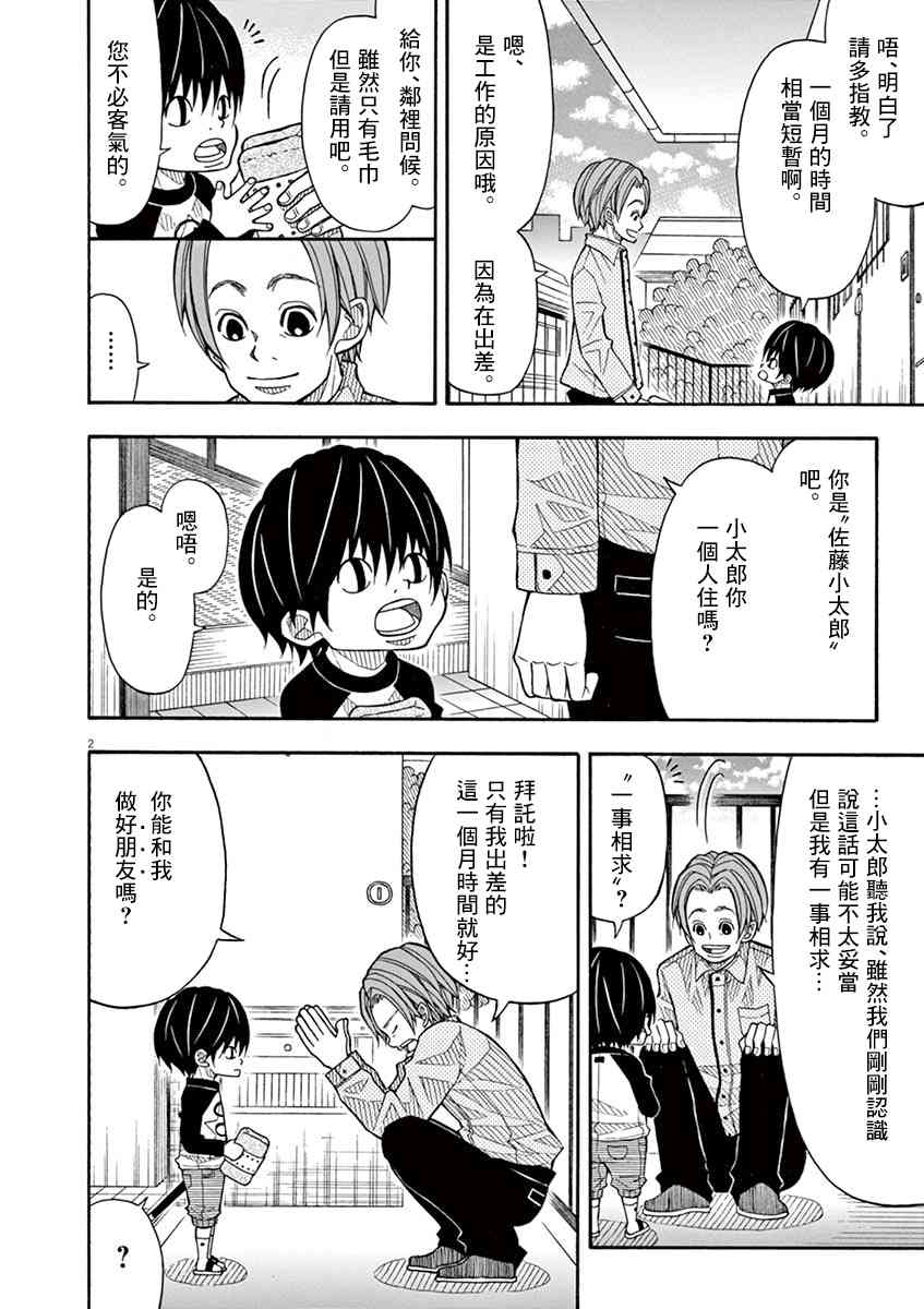 第 2 页