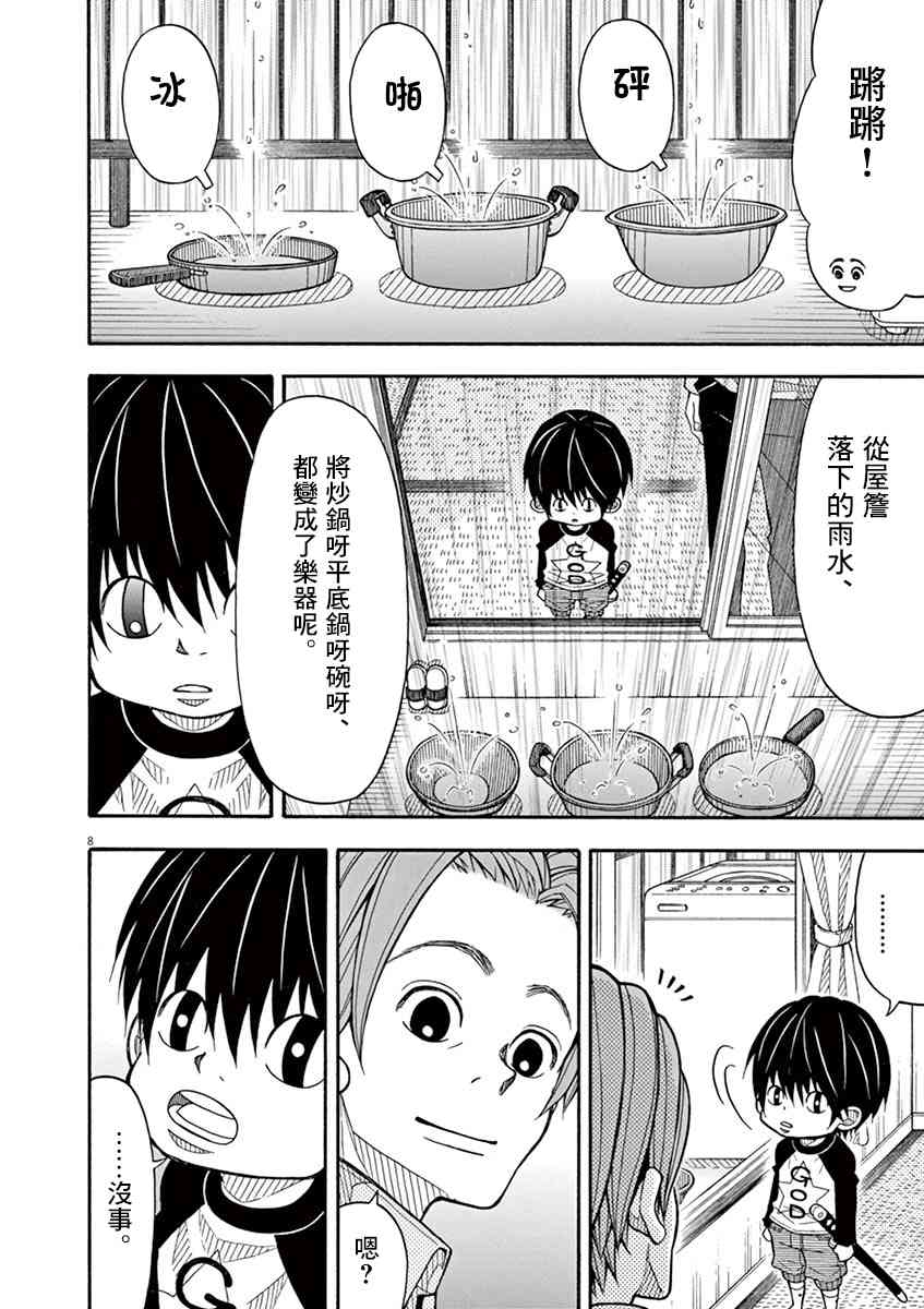 第 8 页