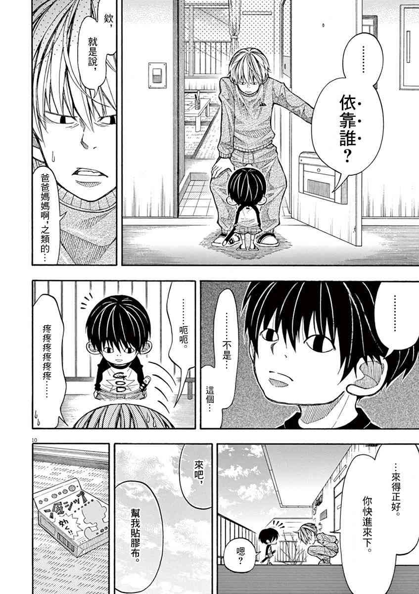 第 10 页