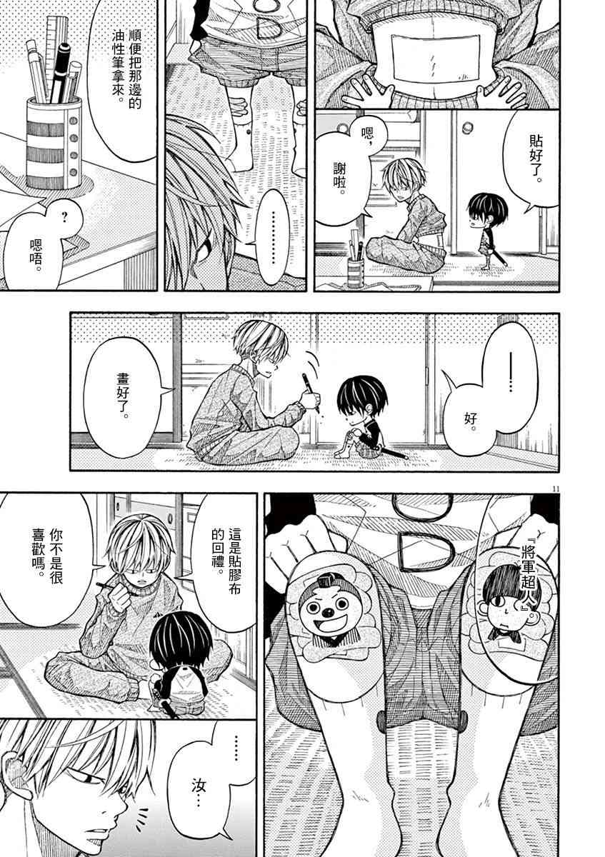 第 11 页
