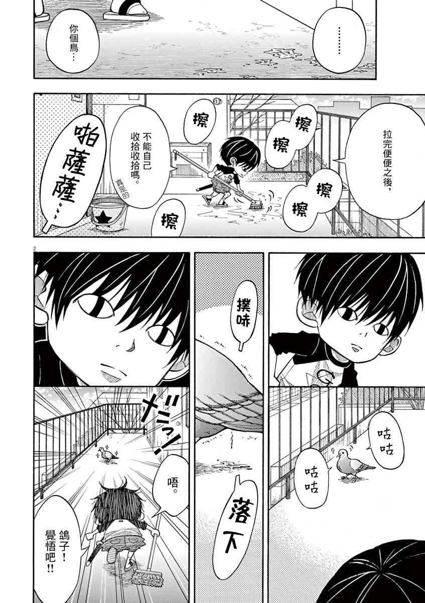 第 2 页