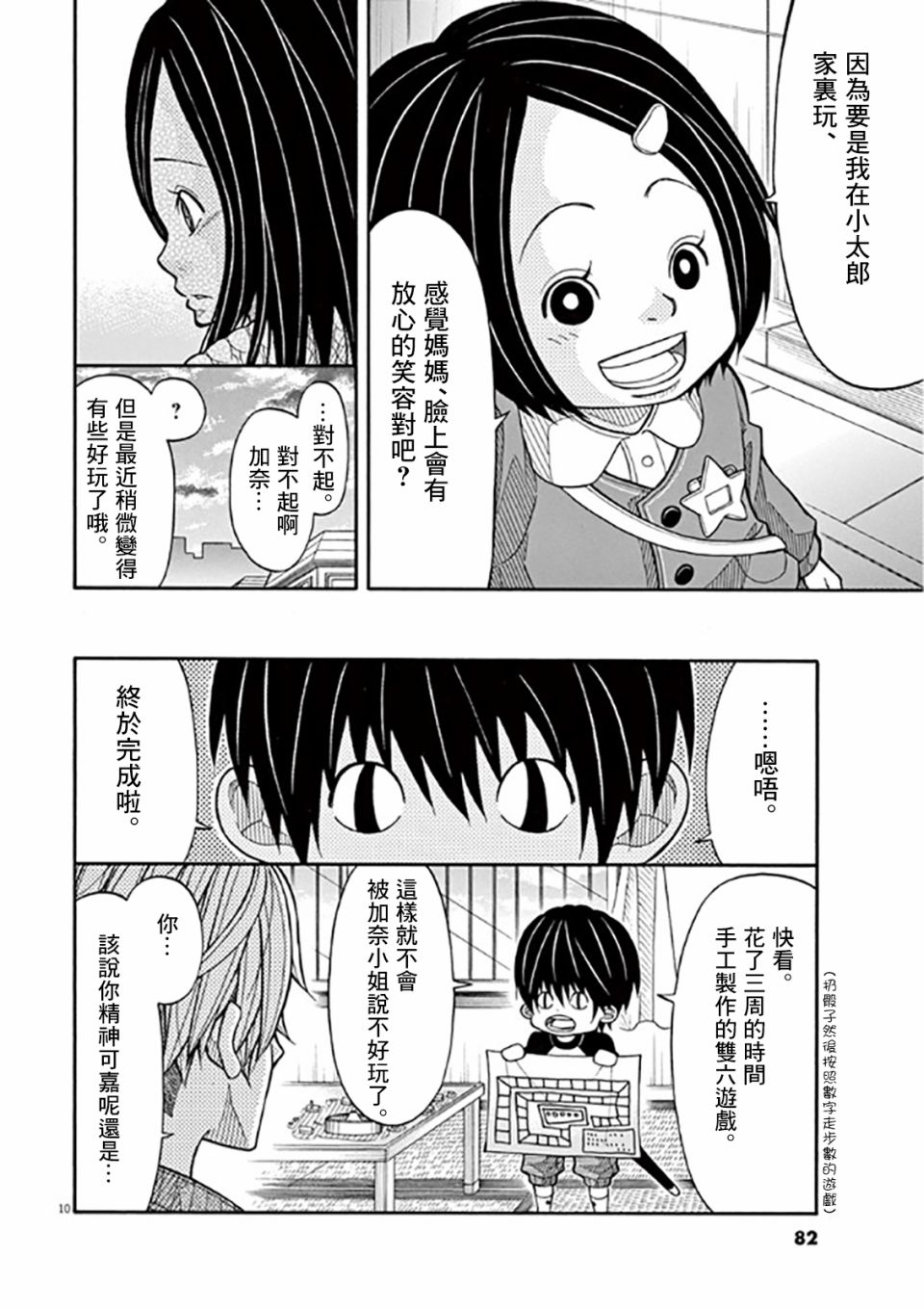 第 10 页