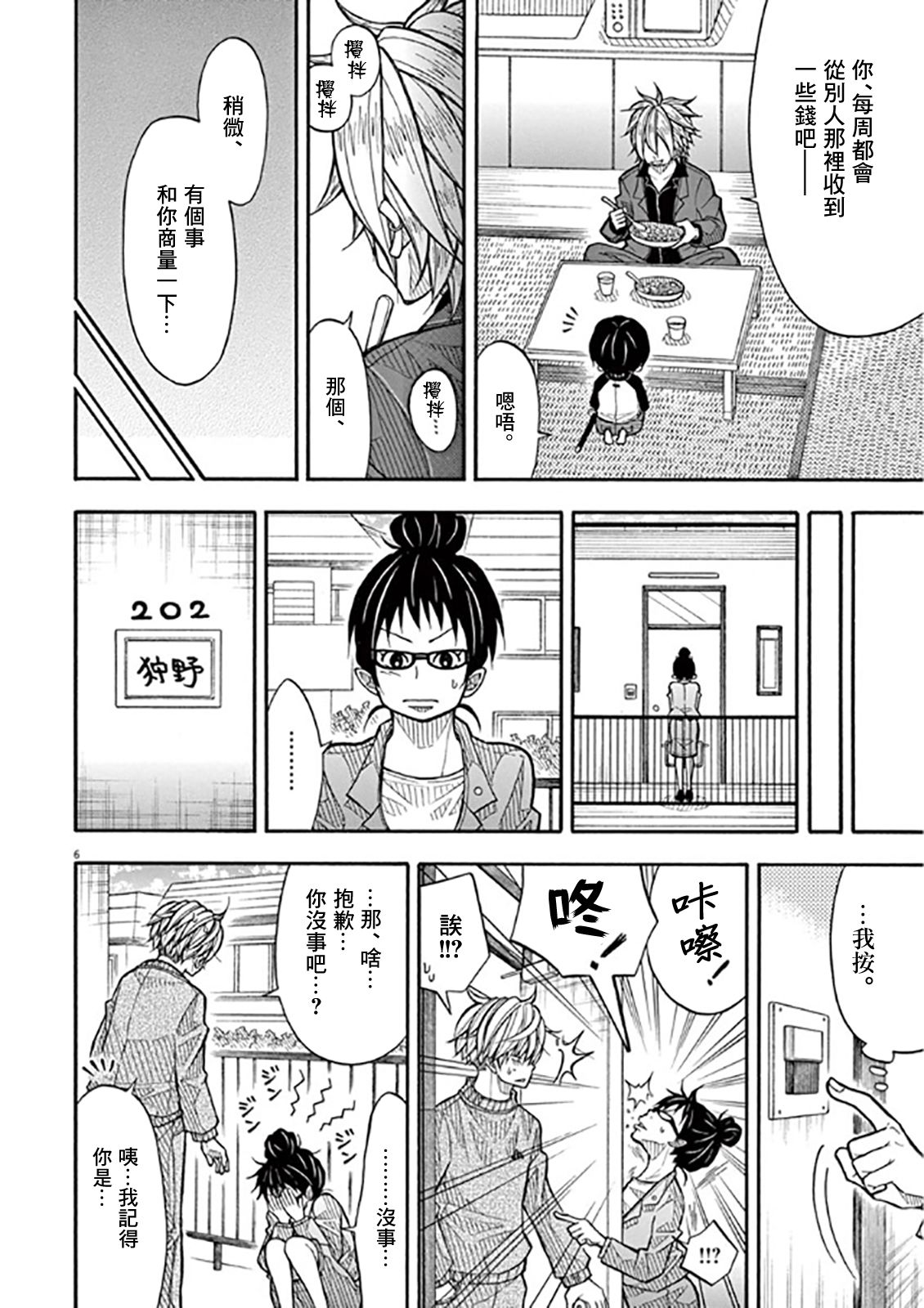 第 6 页
