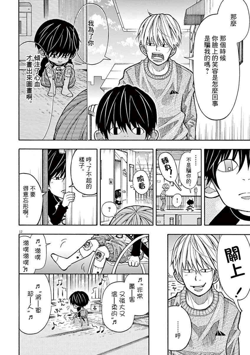 第 12 页