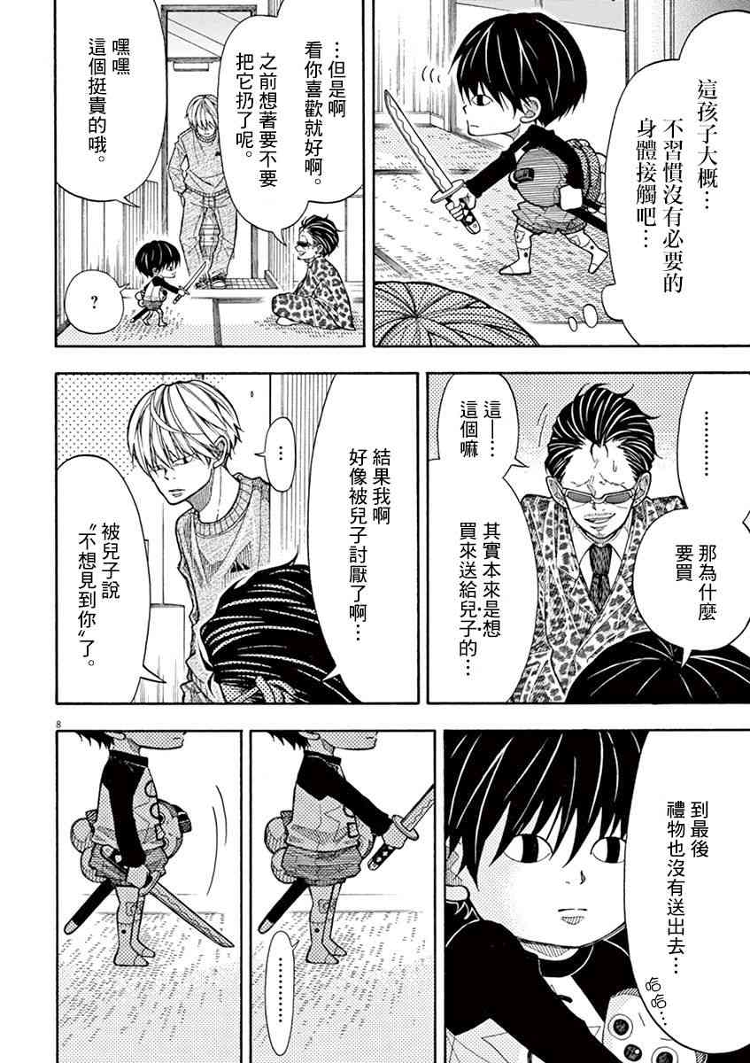 第 8 页