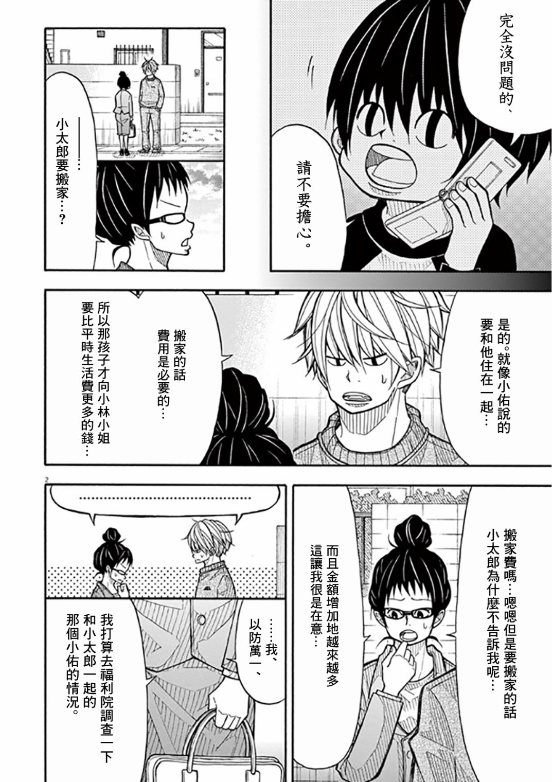 第 2 页