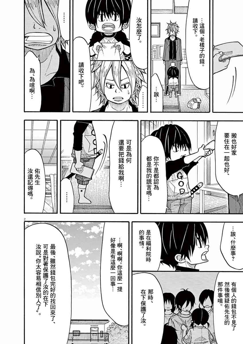 第 2 页