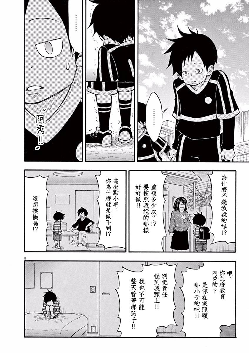 第 8 页