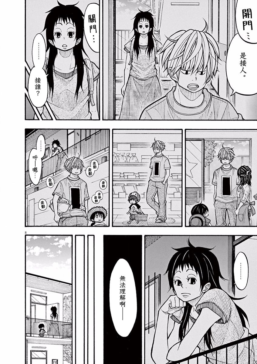 第 8 页