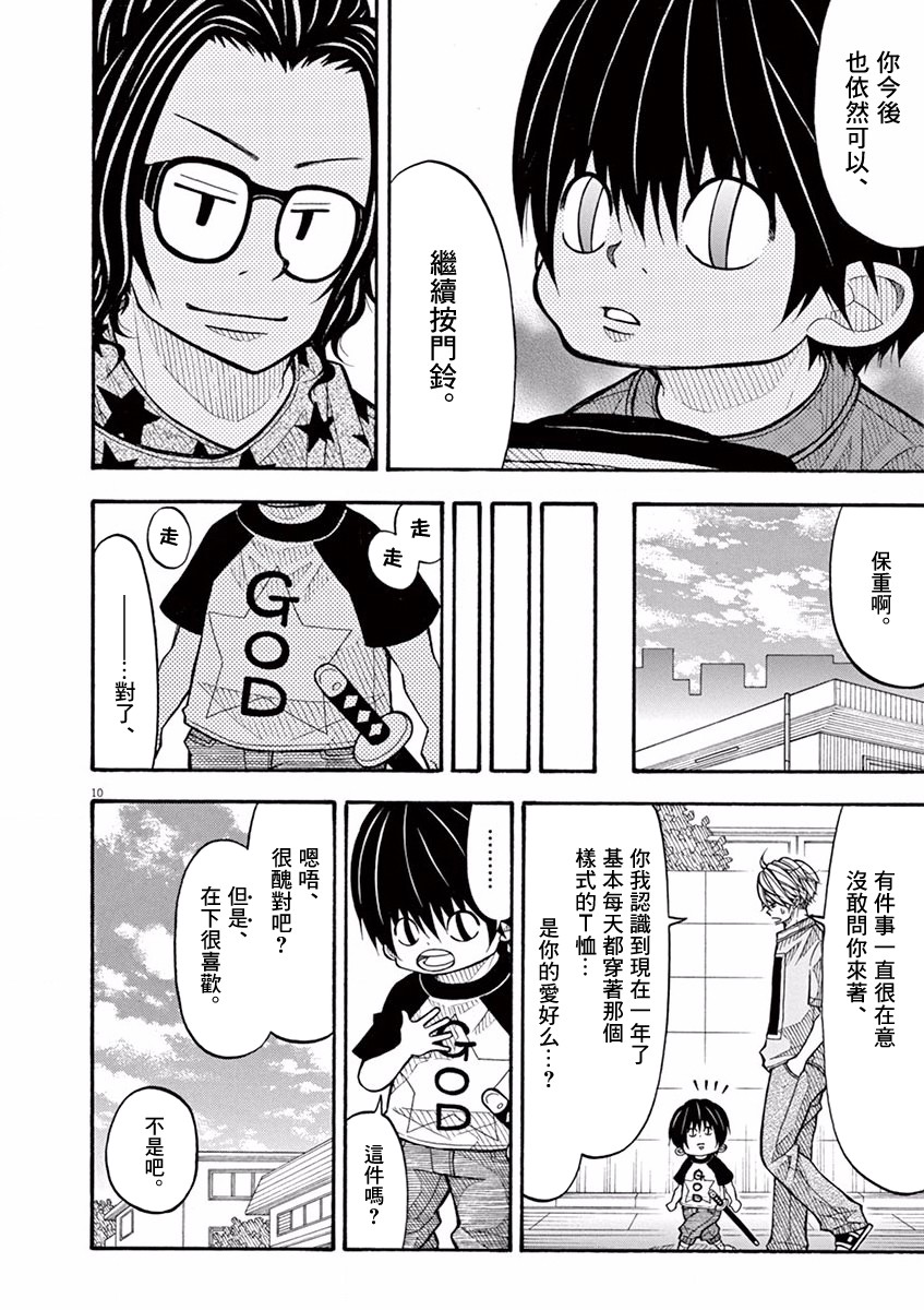 第 10 页