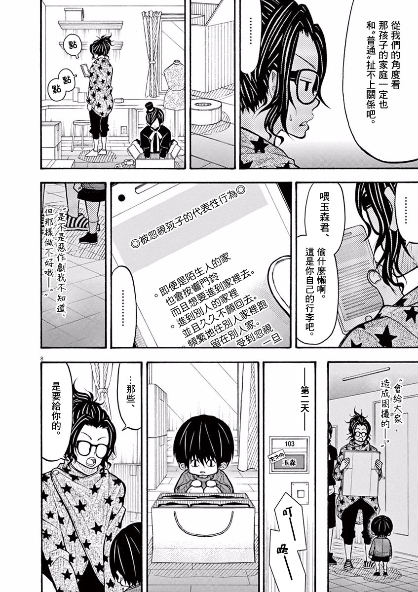 第 8 页