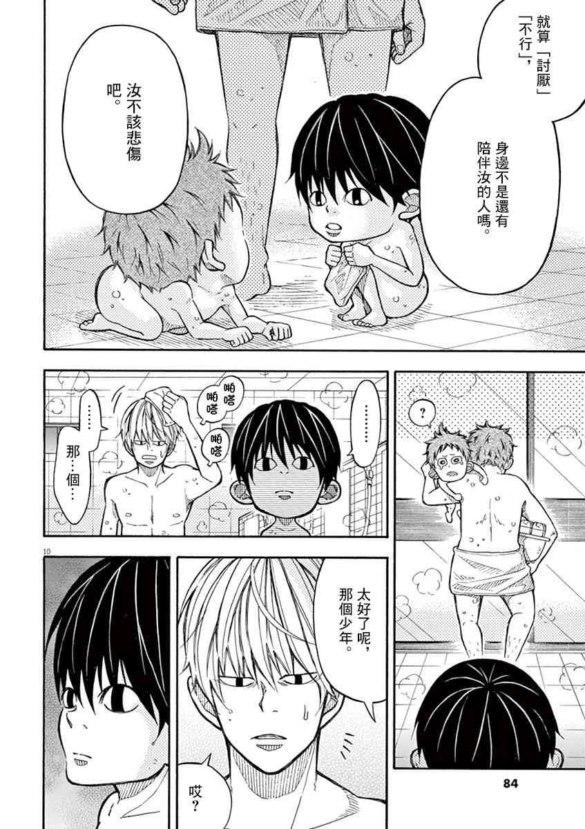 第 10 页