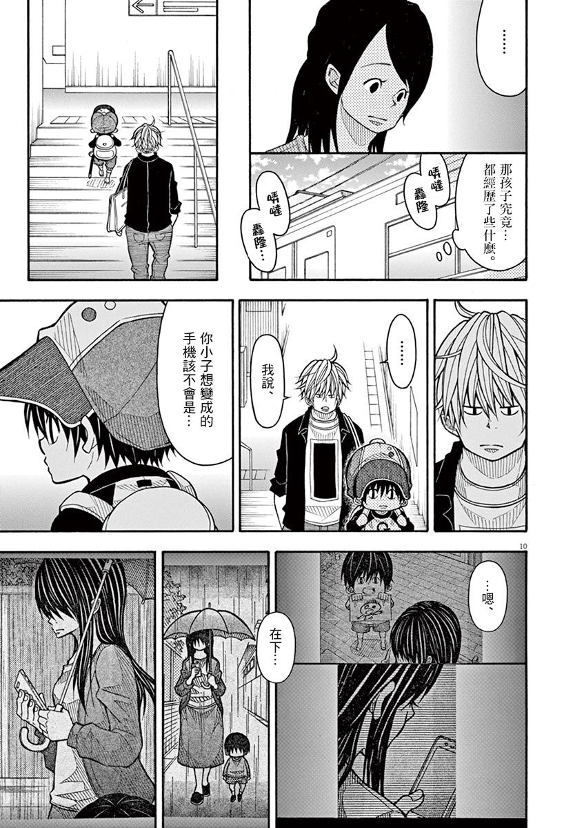 第 10 页