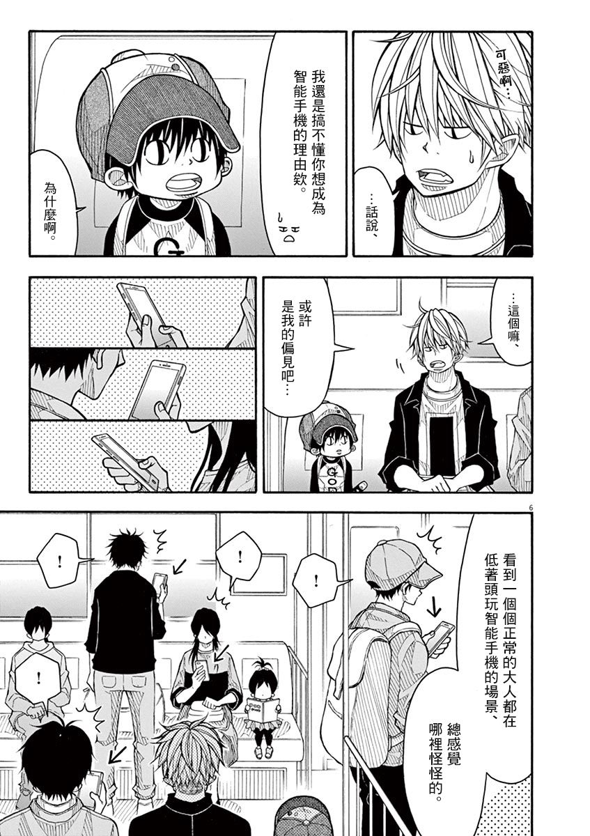 第 6 页