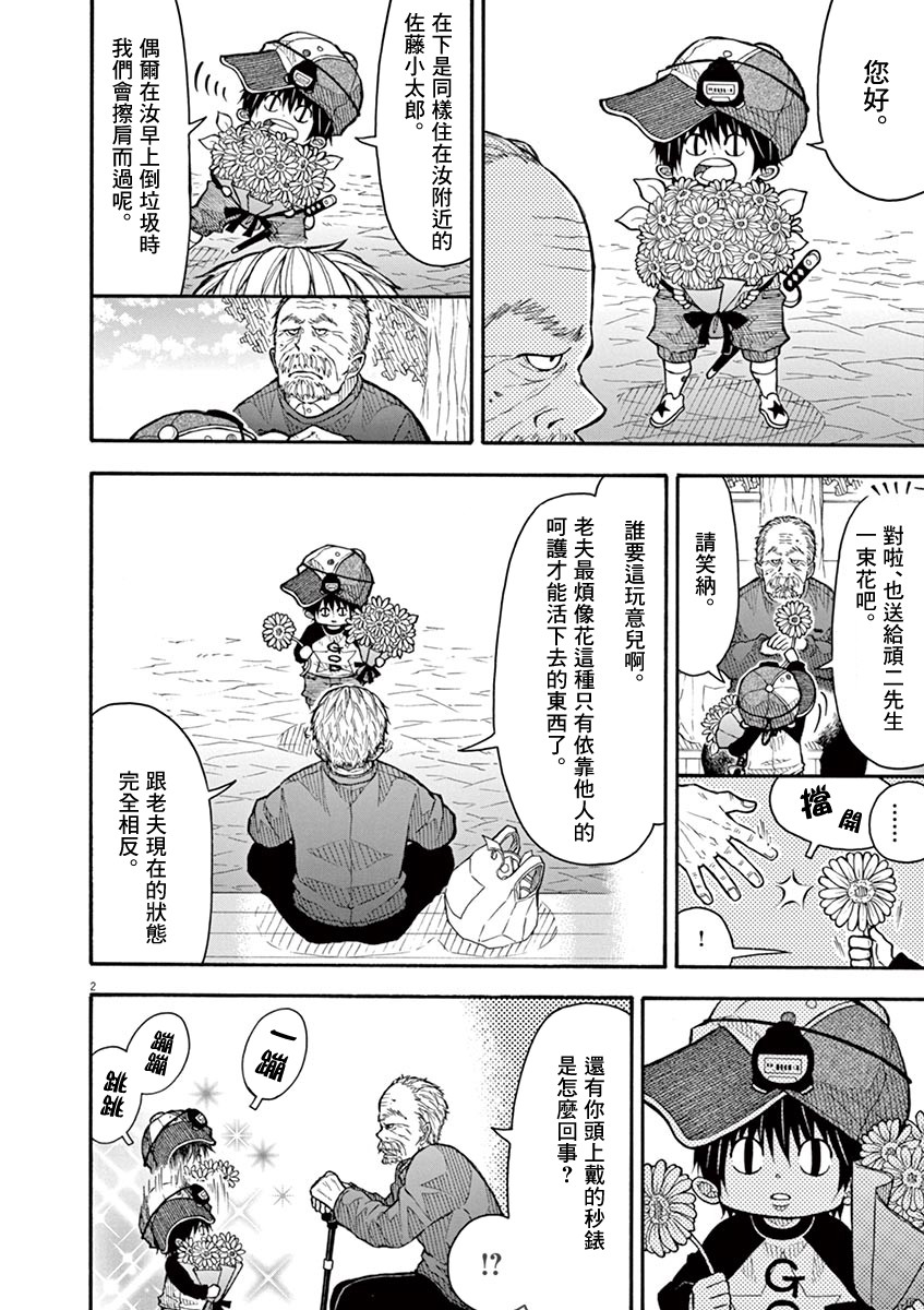 第 2 页