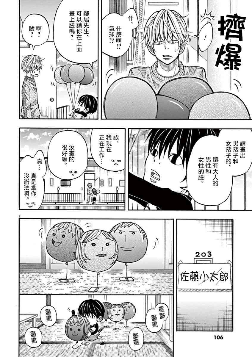 第 8 页