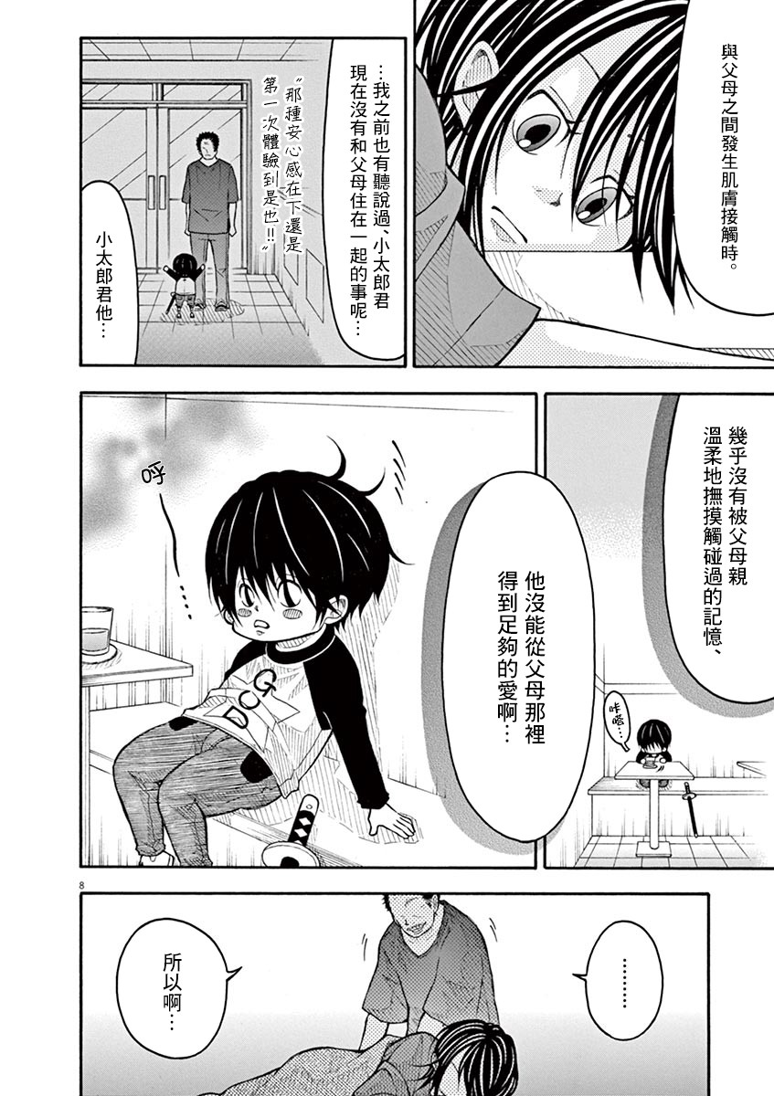 第 8 页