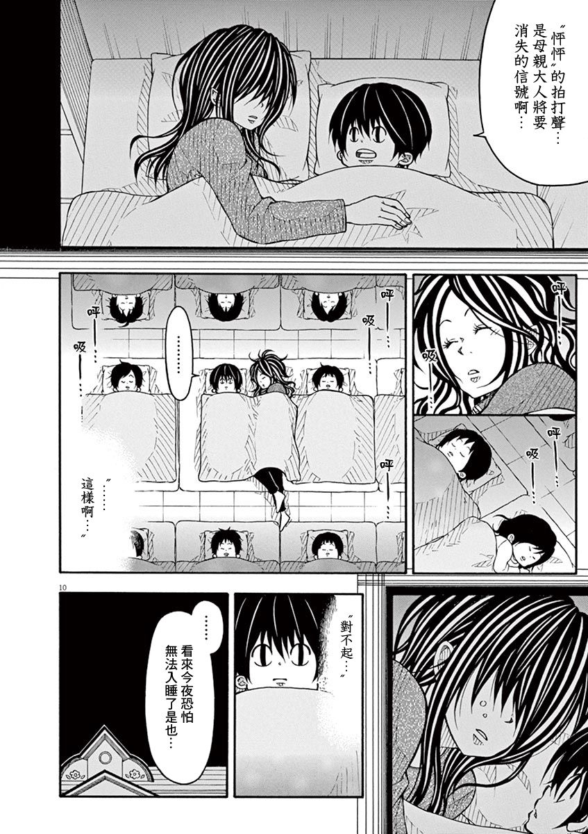 第 10 页