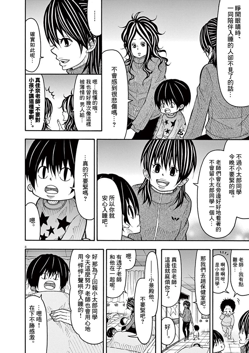 第 8 页