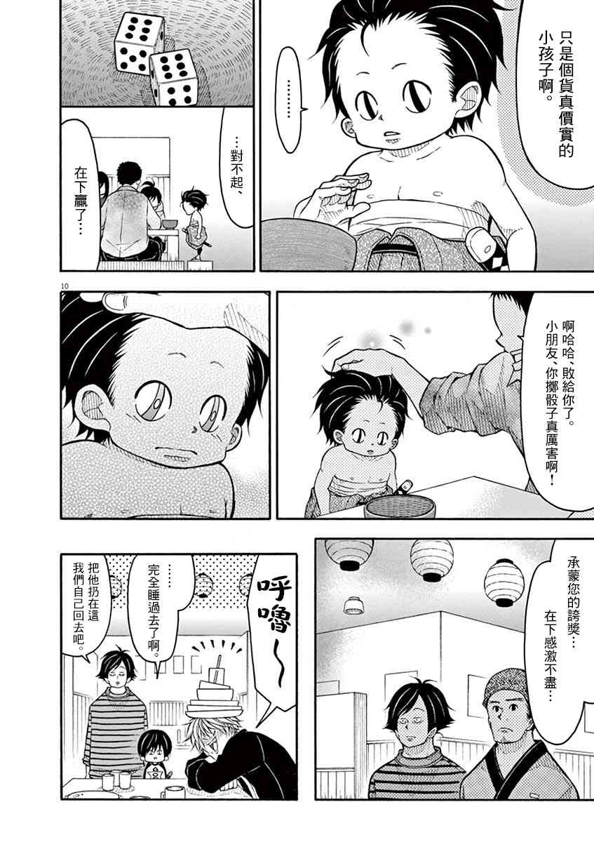 第 10 页