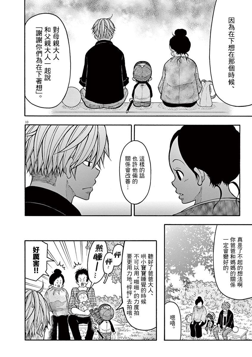 第 10 页