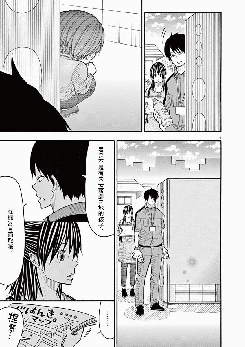 第 9 页
