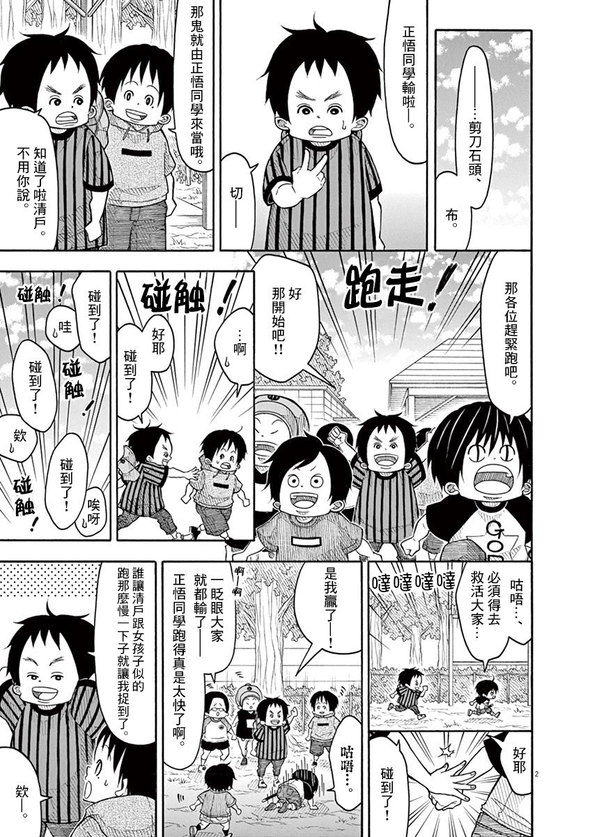 第 2 页