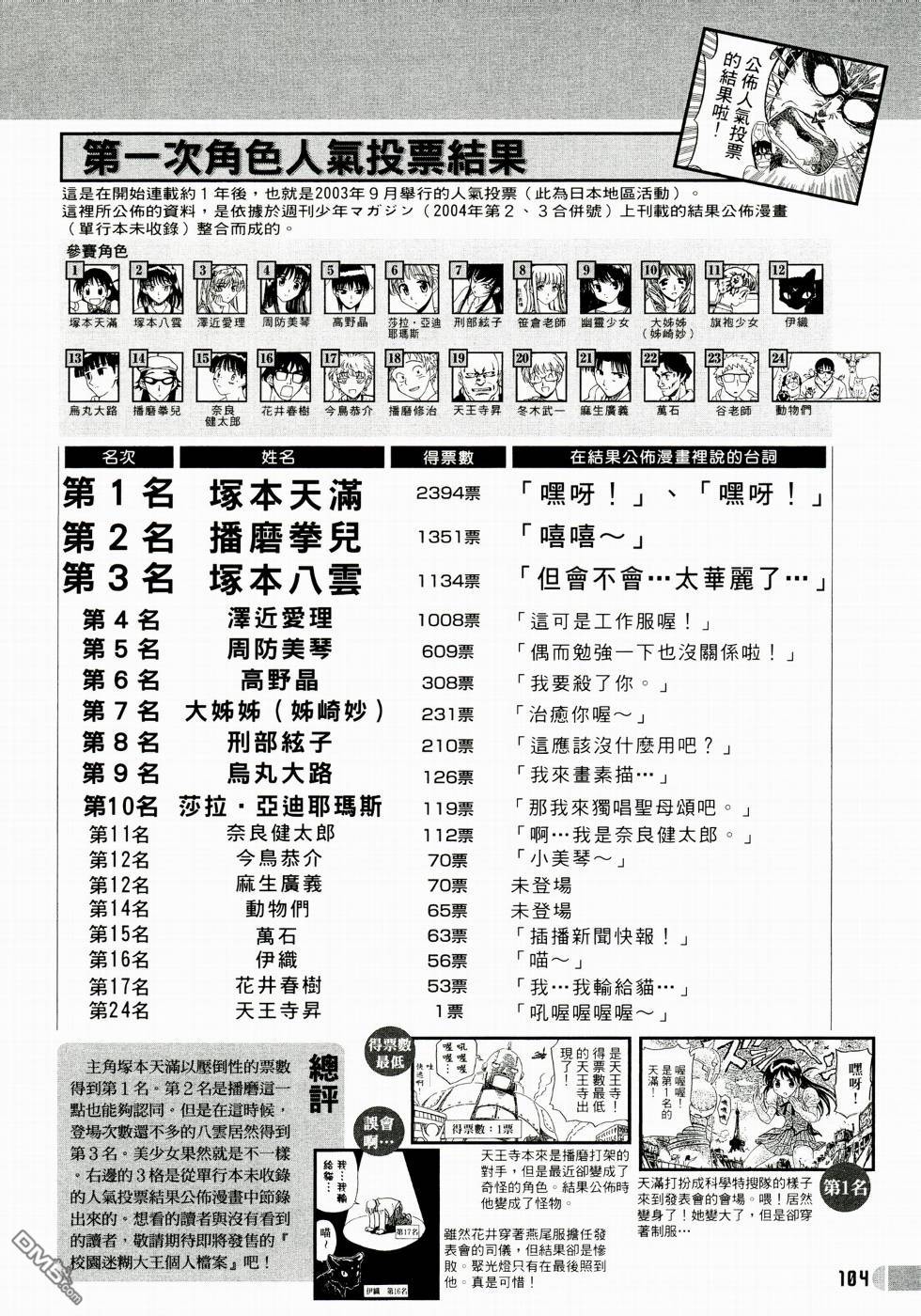 第 105 页