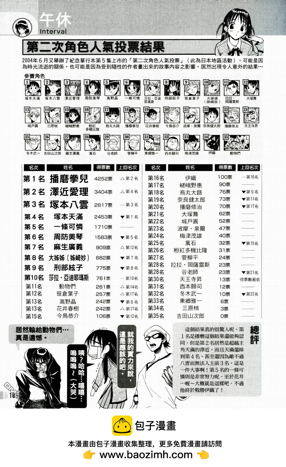 第 106 页