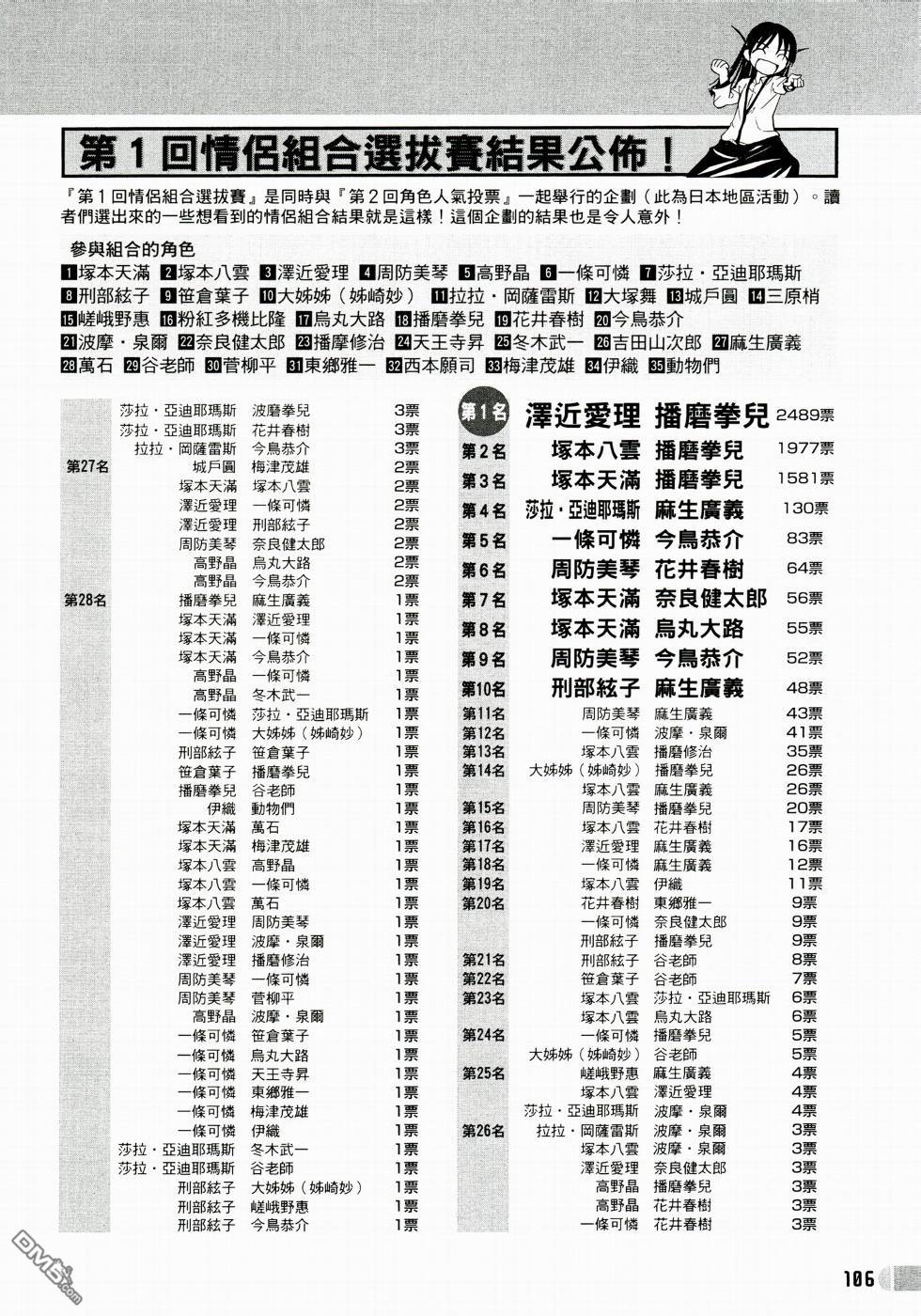 第 107 页