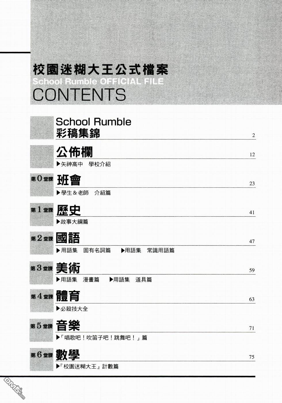第 12 页