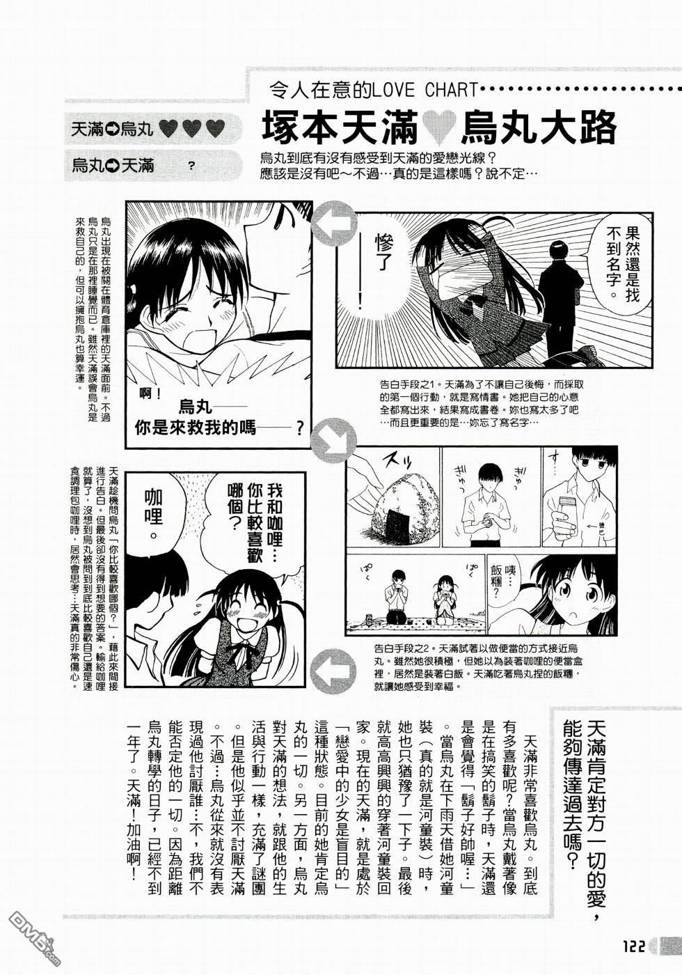 第 123 页