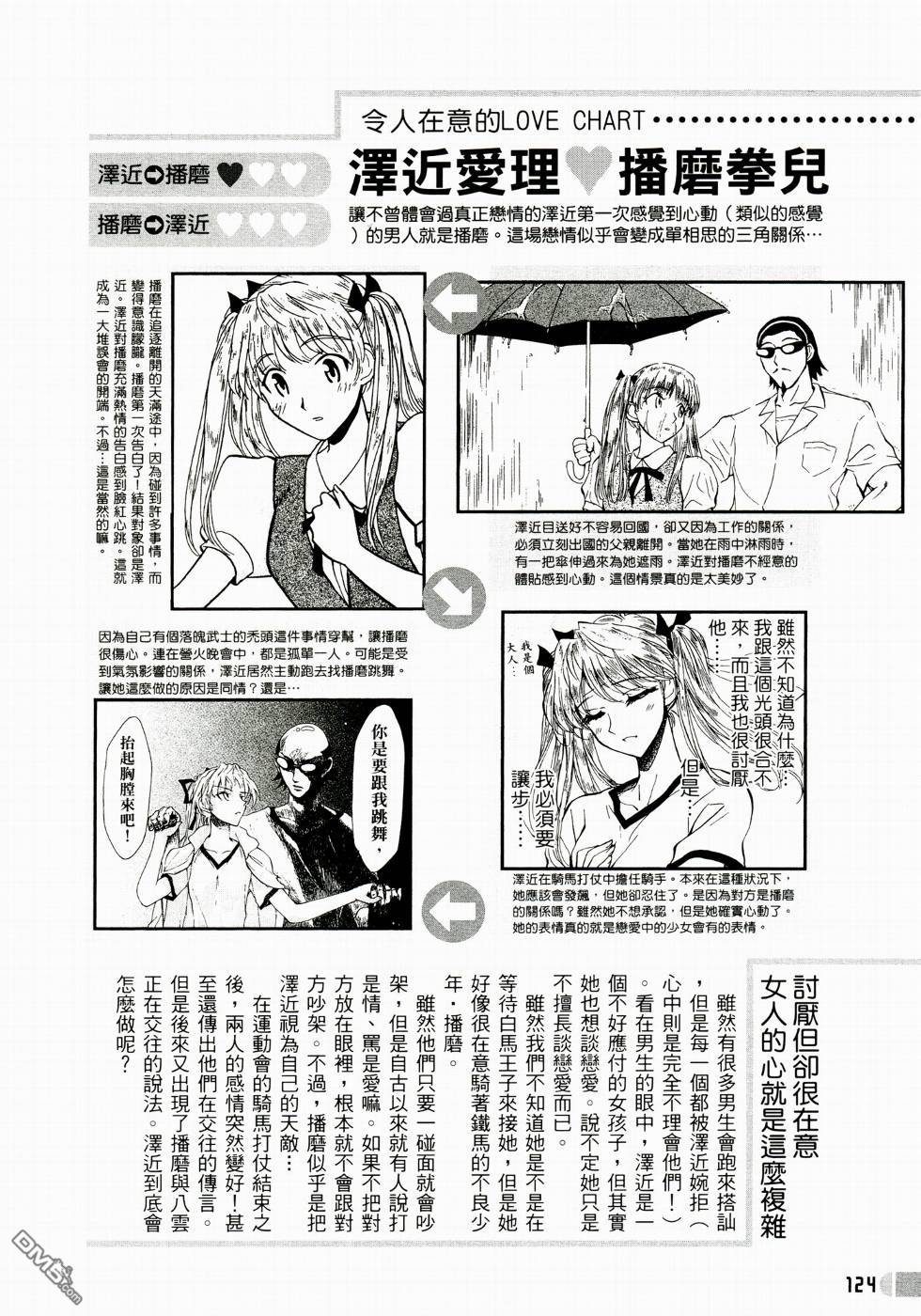 第 125 页