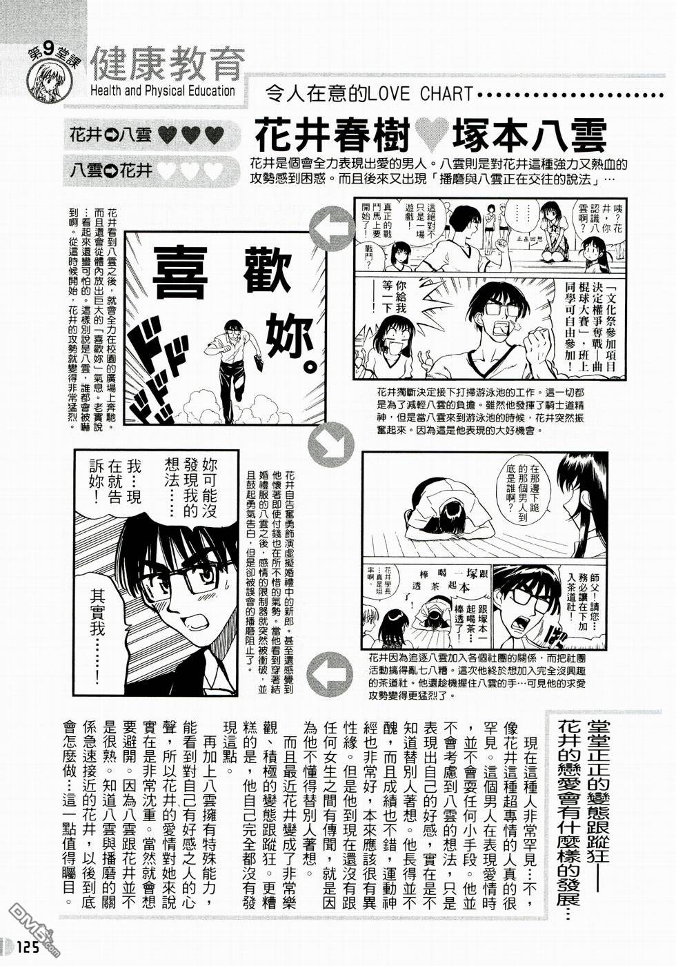 第 126 页