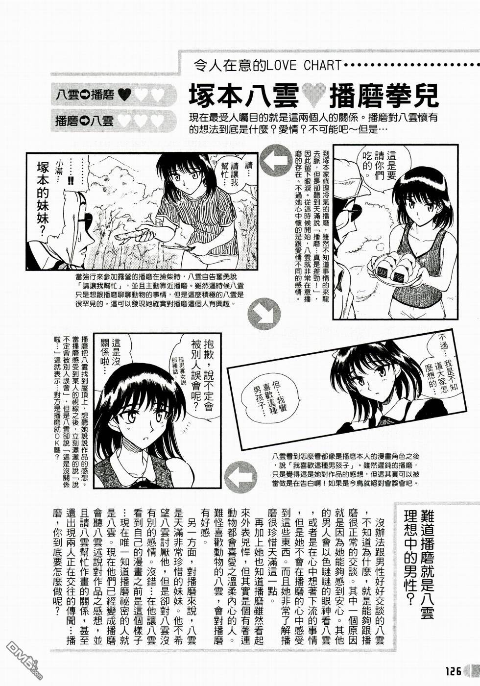 第 127 页