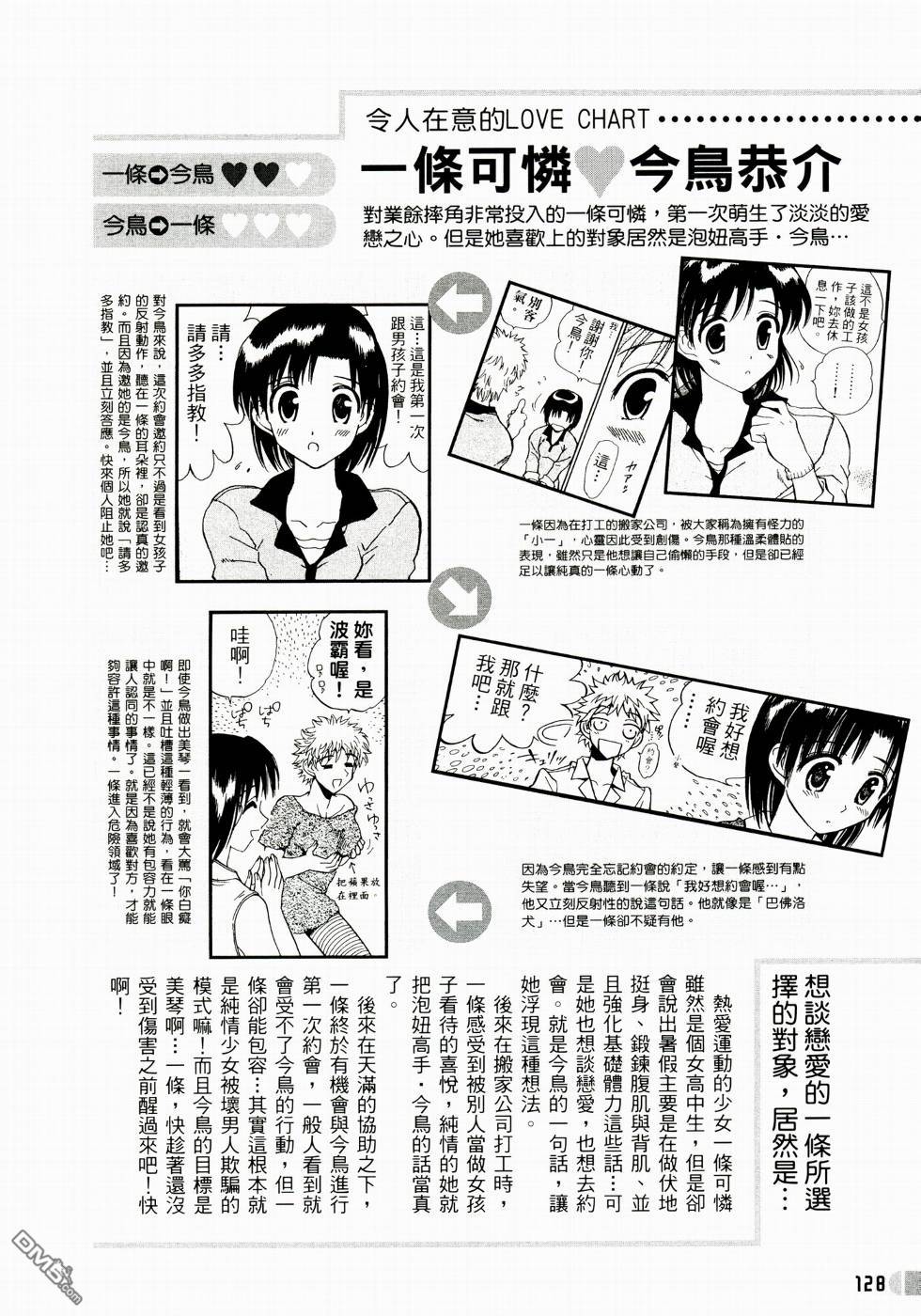 第 129 页