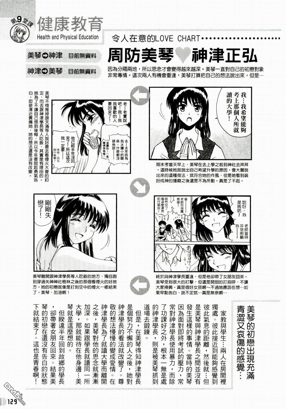 第 130 页