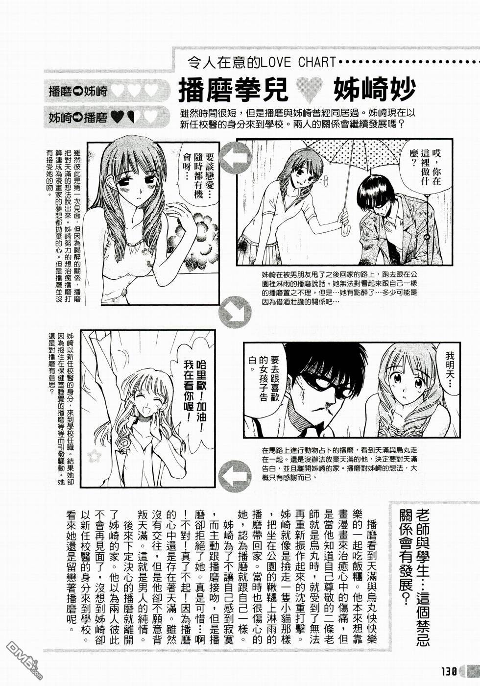 第 131 页