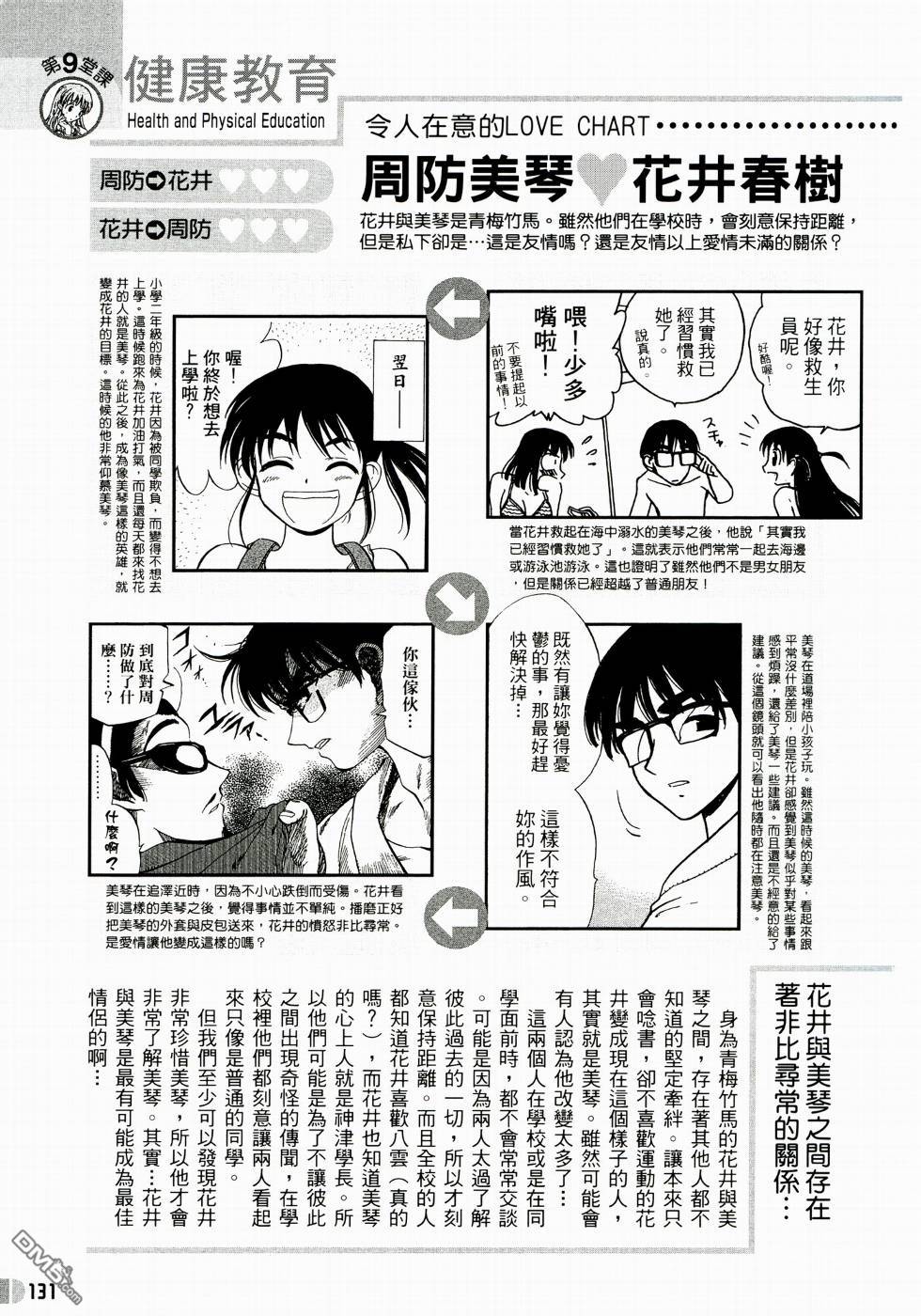 第 132 页