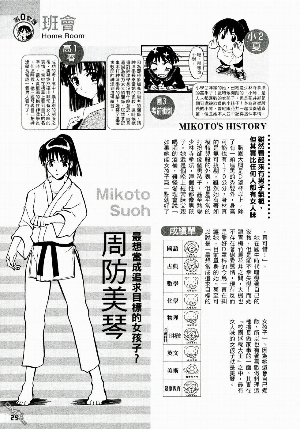 第 31 页
