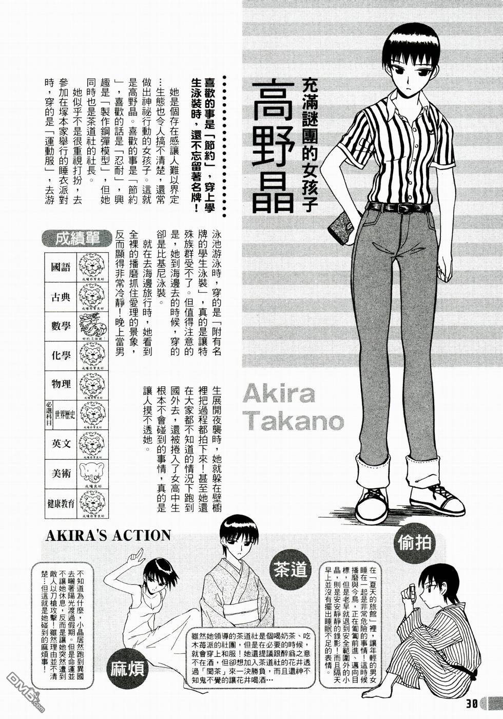 第 32 页