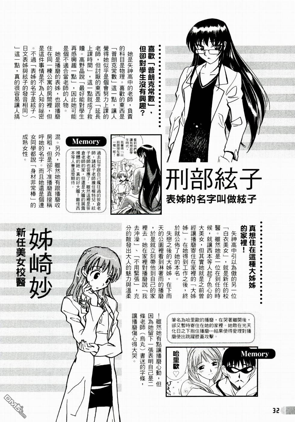 第 34 页