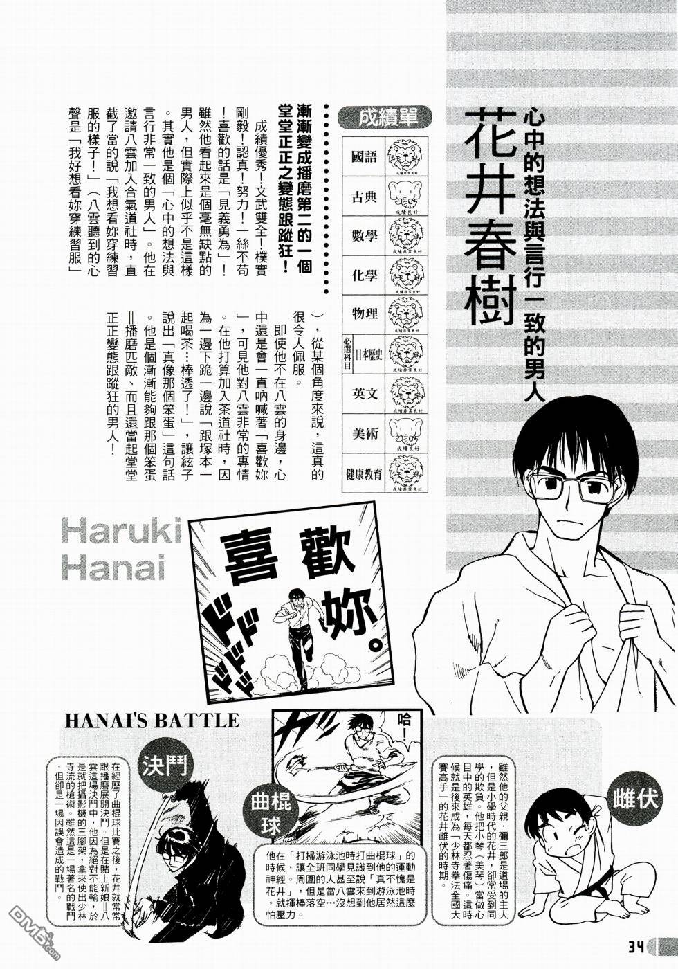 第 36 页