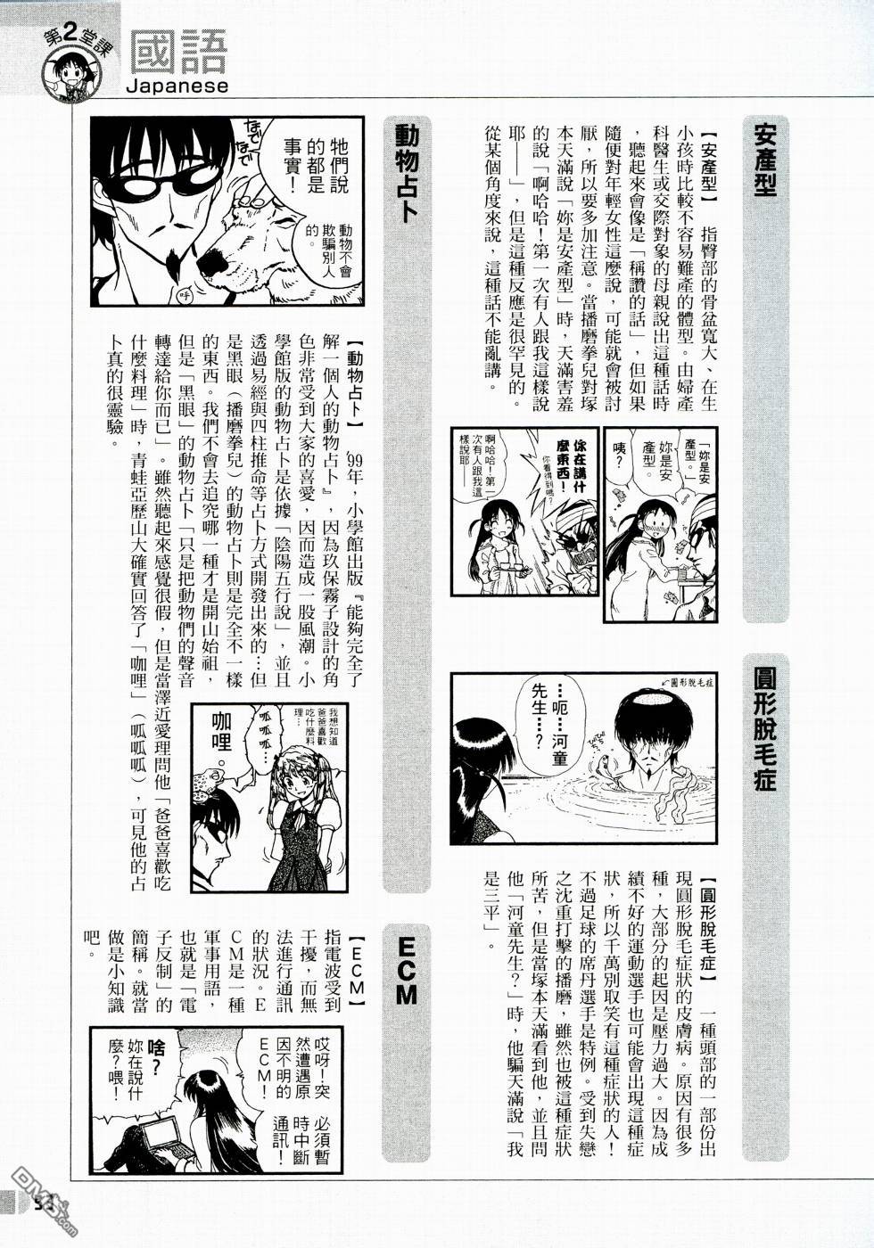 第 55 页