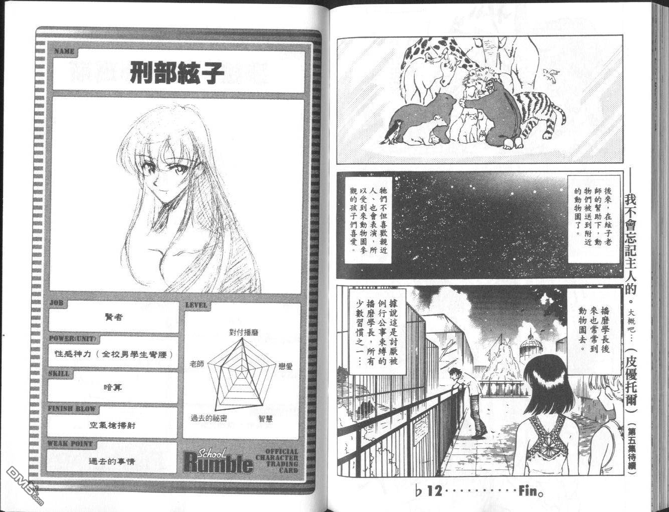 第 80 页