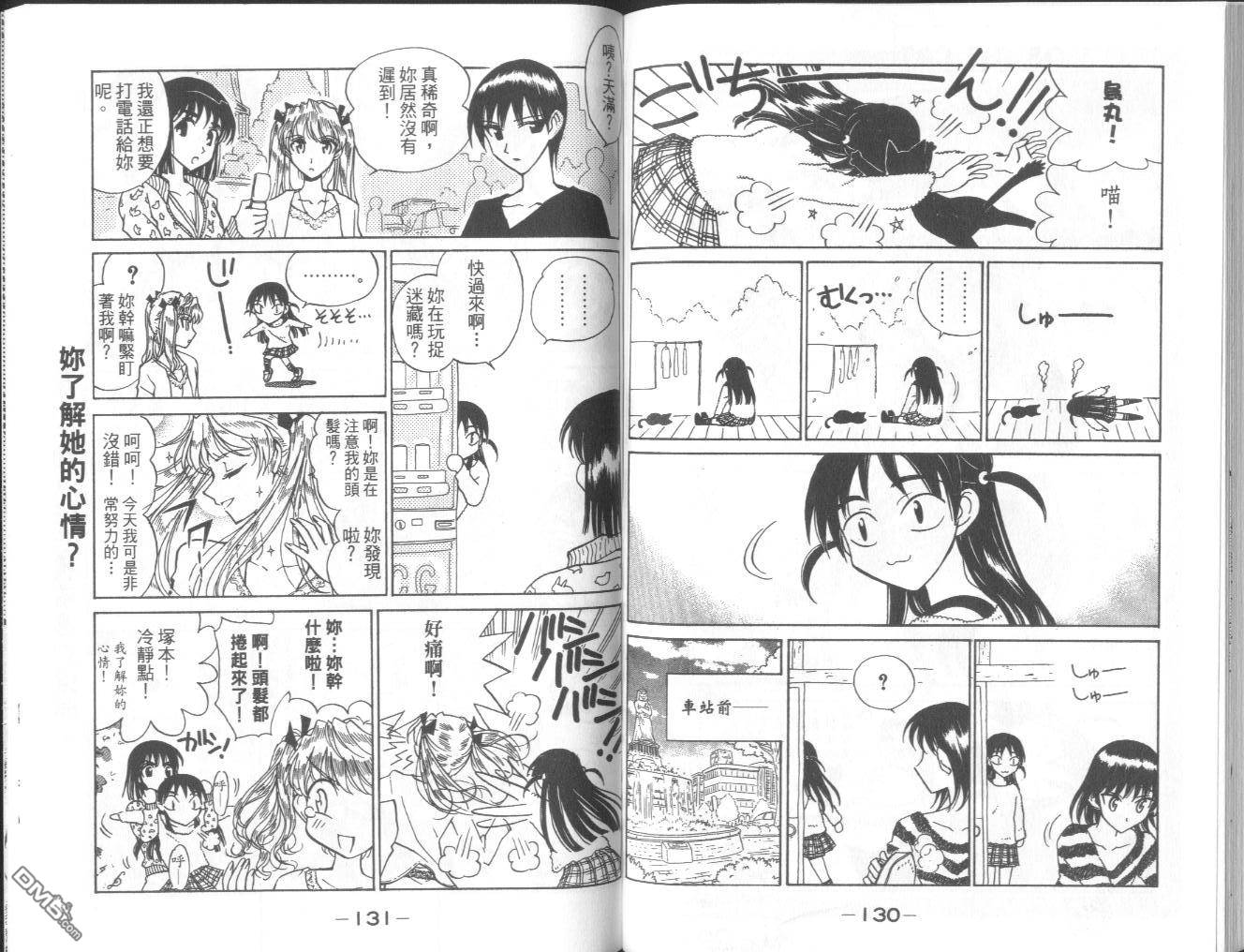 第 68 页
